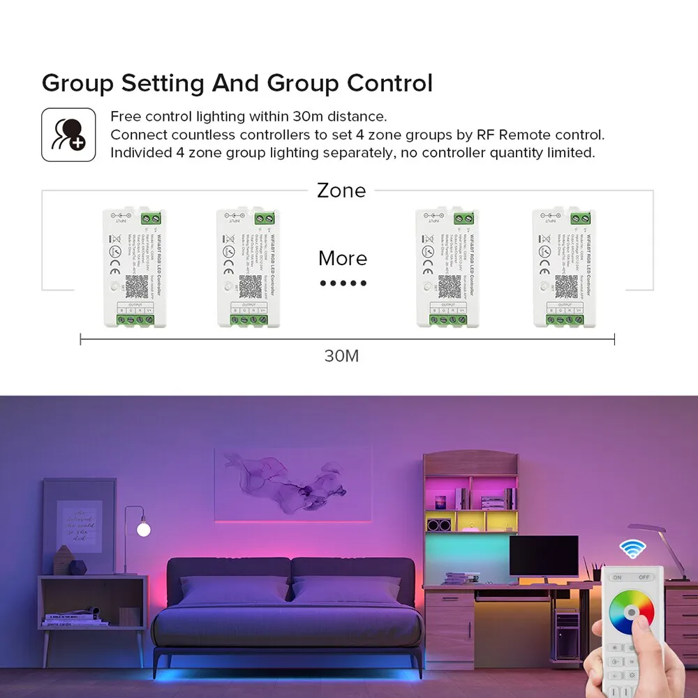 2.4GHz RF Touch Remote for DIM CCT RGB RGBW RGBCCT 4 Zone for C01-05RF C01-05W WB5 LM051 LM052 LM053 Controller DC3V