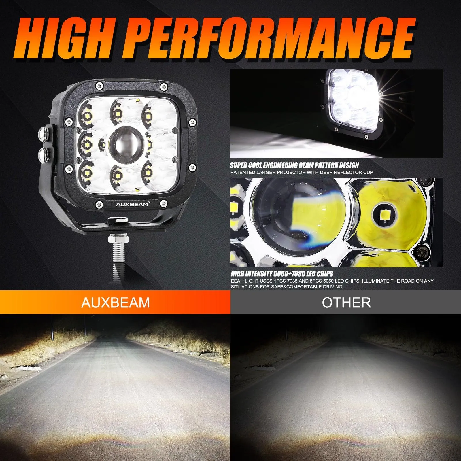 (2pcs/4pcs set) 5 Inch 110W White/Amber Spot Light LED Driving Lights for Toyota Tacoma