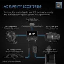 AC Infinity Controller 69 Pro - WIFI / Bluetooth