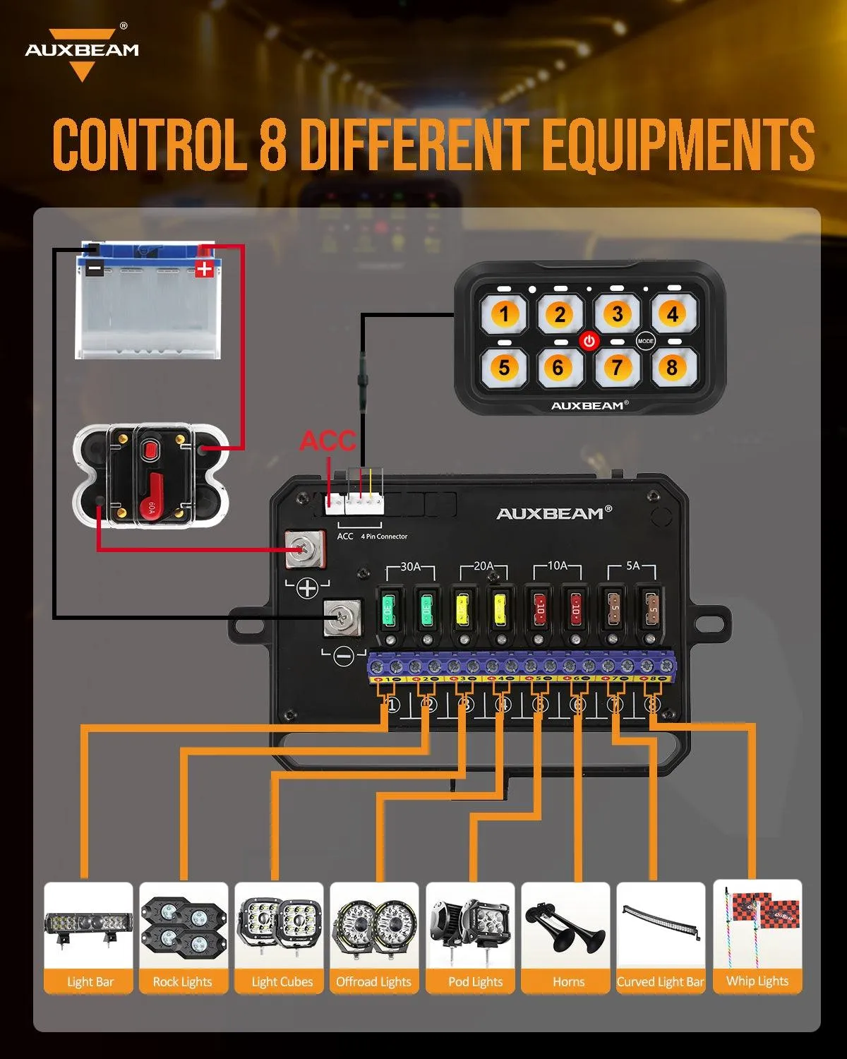 AR-800 Multifunction RGB Switch Panel with Bluetooth Controlled & 47 Inch Extension Cable(Optional) for Chevrolet Silverado