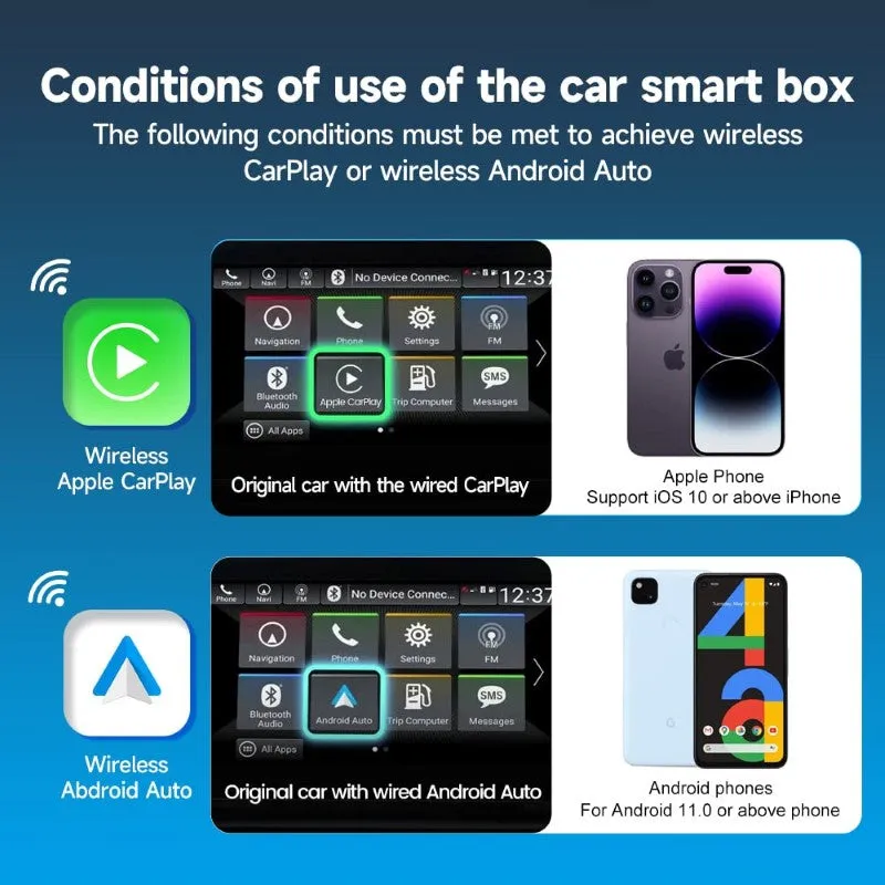 CarlinKit 5.0 Wireless CarPlay Adapter for Apple Android