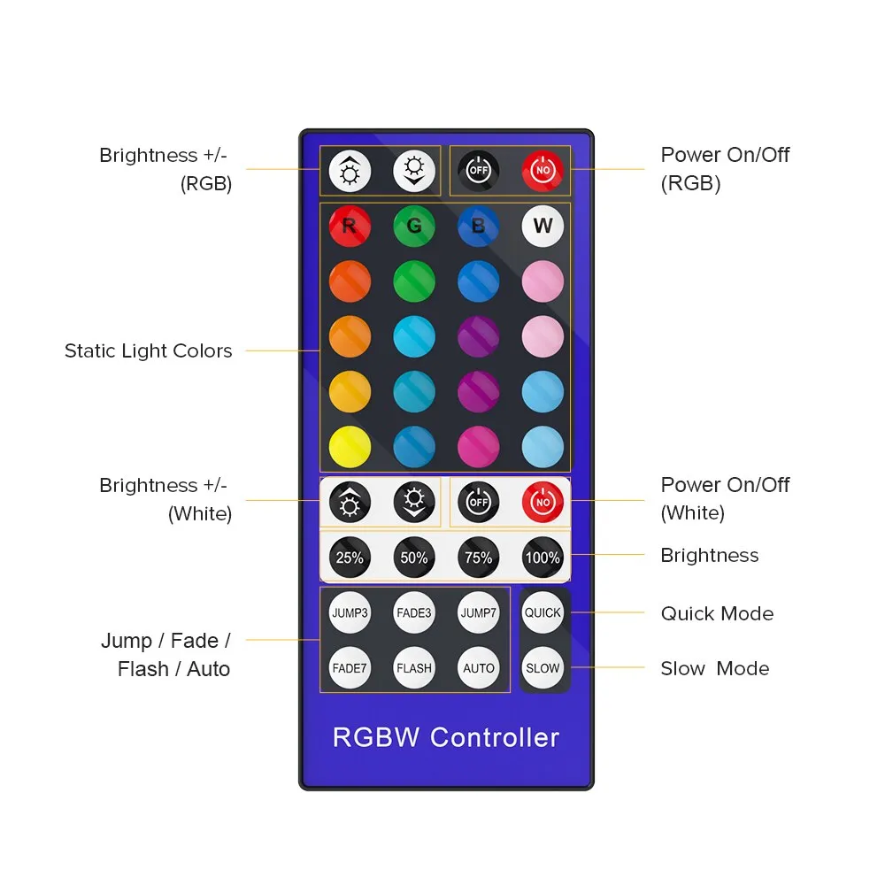 DC12V RGBW Controller Dimmer 40 Key 5 Pins IR Remote Control 4 Channels LED Controller For SMD 5050 RGBW RGBWW LED Strip Lights