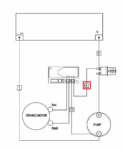 EP EPT12-EZ Positive Controller Cable 1113-530003-00