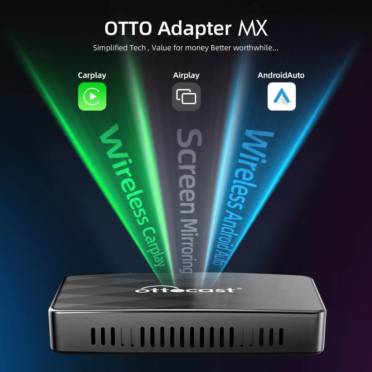 (EXCLUSIVE PRICE)-NEW OTTOADAPTER MX