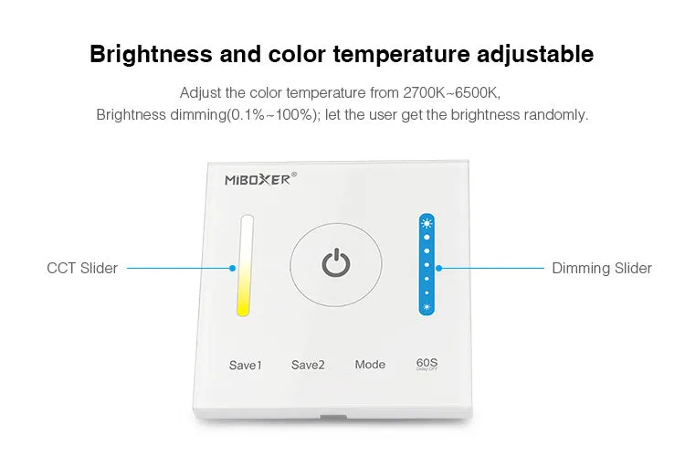 FluxTech - CCT Smart Panel Controller