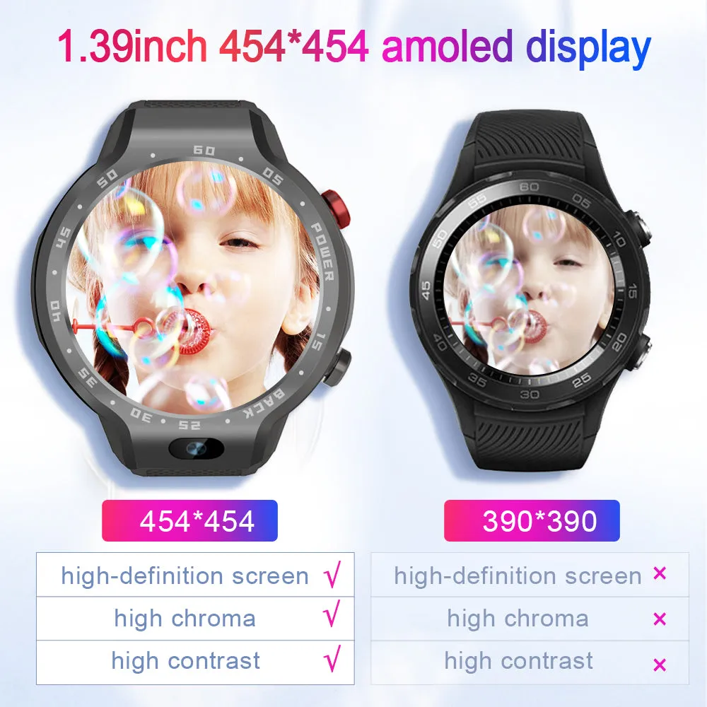 LEMFO LEM9 Dual Systems 4G Smart Watch Android 7.1