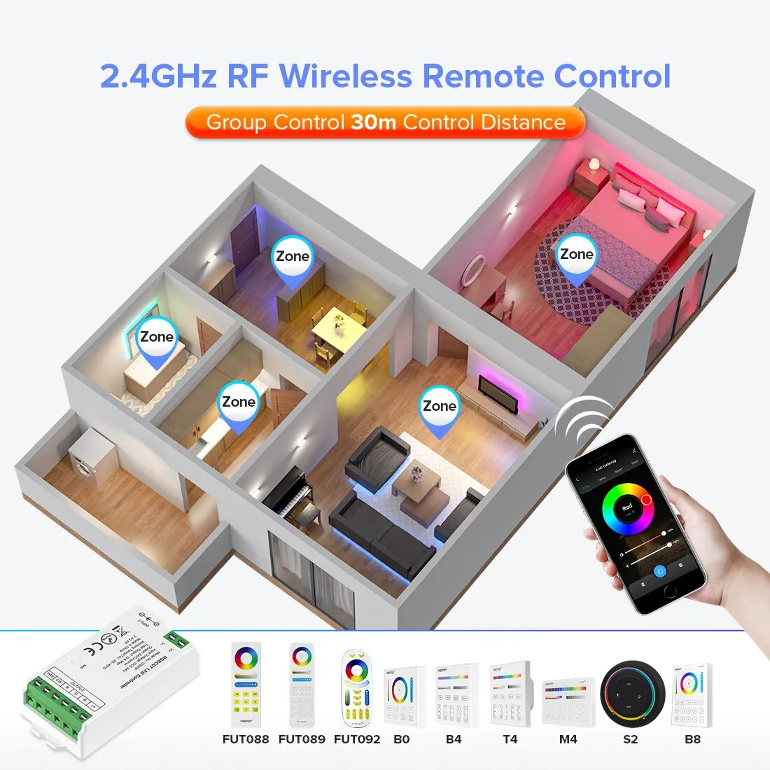 Mini 2.4GHz LED Controller for 2pin DIM 3pin CCT 4pin RGB 5pin RGBW RGBCW 6pin RGBCCT 2835 5050 FCOB