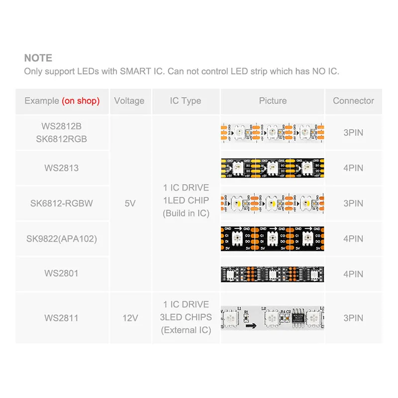 SP105E Bluetooth SPI LED Controller for Pixels LED Strip String Modules Nodes