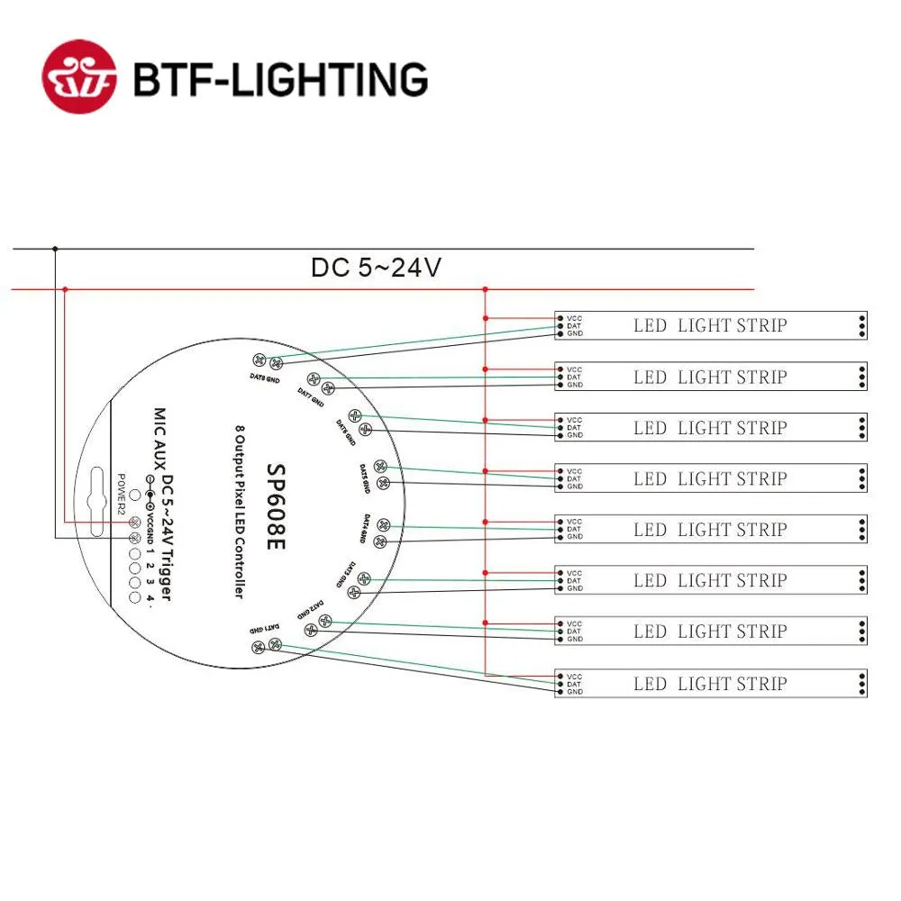 SP608E WS2812B Music Controller 8CH Signal Output WS2811 WS2815 LED Light Strip Built In Mic IOS Android Bluetooth App DC5V-24V