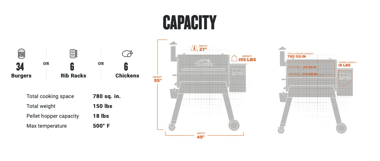 Traeger - Pro 780