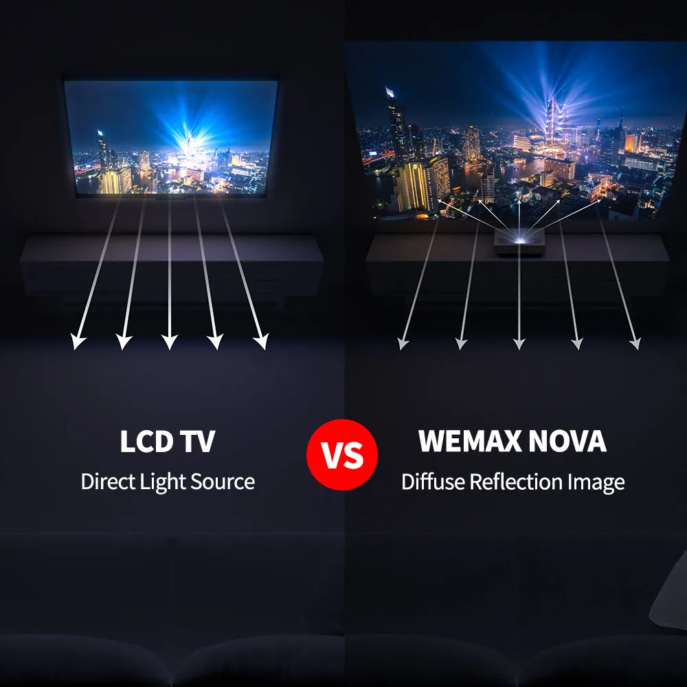 Wemax Nova 4K UHD Ultra Short Throw ALPD Laser Projector w/ Smart Android TV - Renew